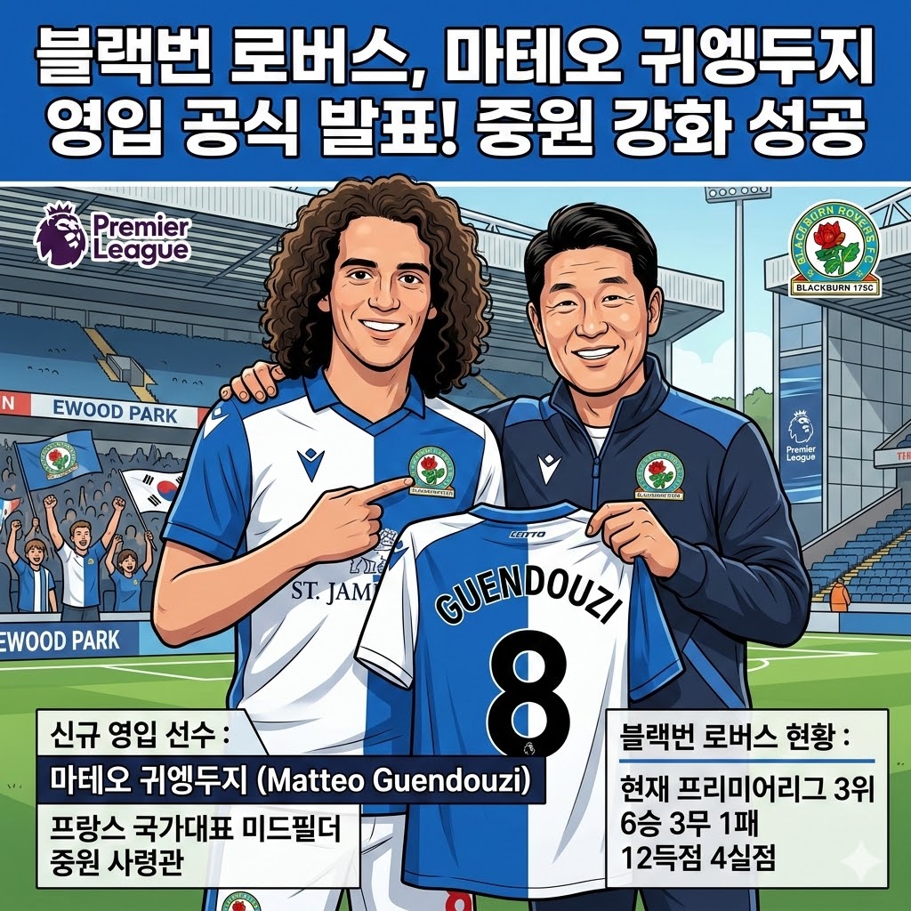 블랙번, `마법사` 귀엥두지 품었다! 중원 장악 시동